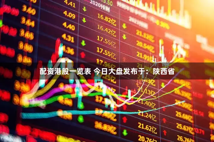 配资港股一览表 今日大盘发布于：陕西省